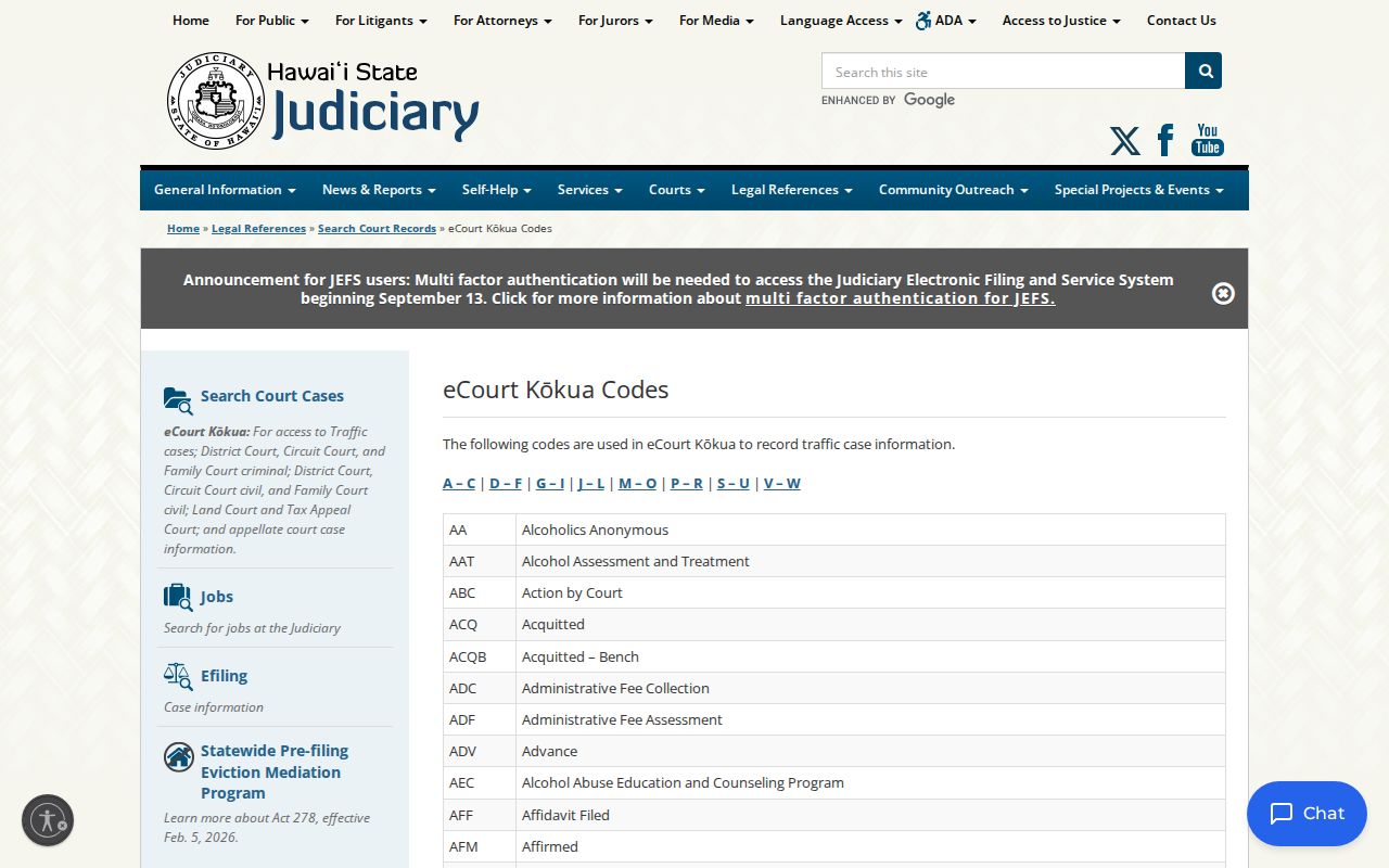 Hawaiʻi Judiciary docket code glossary for Maui criminal cases