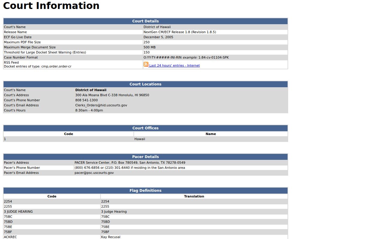 District of Hawaii federal docket information relevant to Kīhei cases